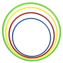 Essential Hula Hoop